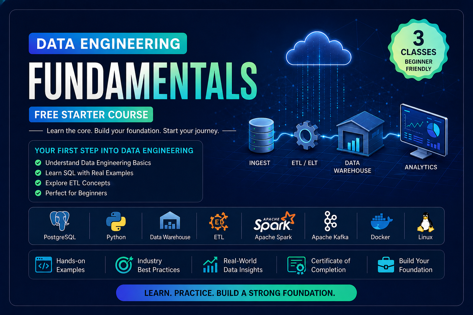 Data Engineering Fundamentals