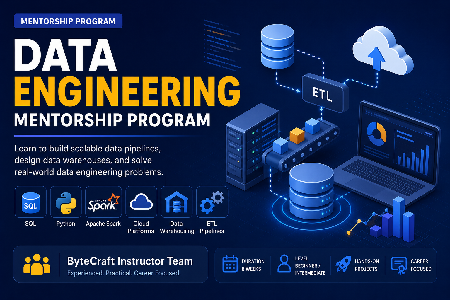 Data Engineering Mentorship Program